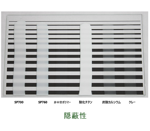 隠蔽性